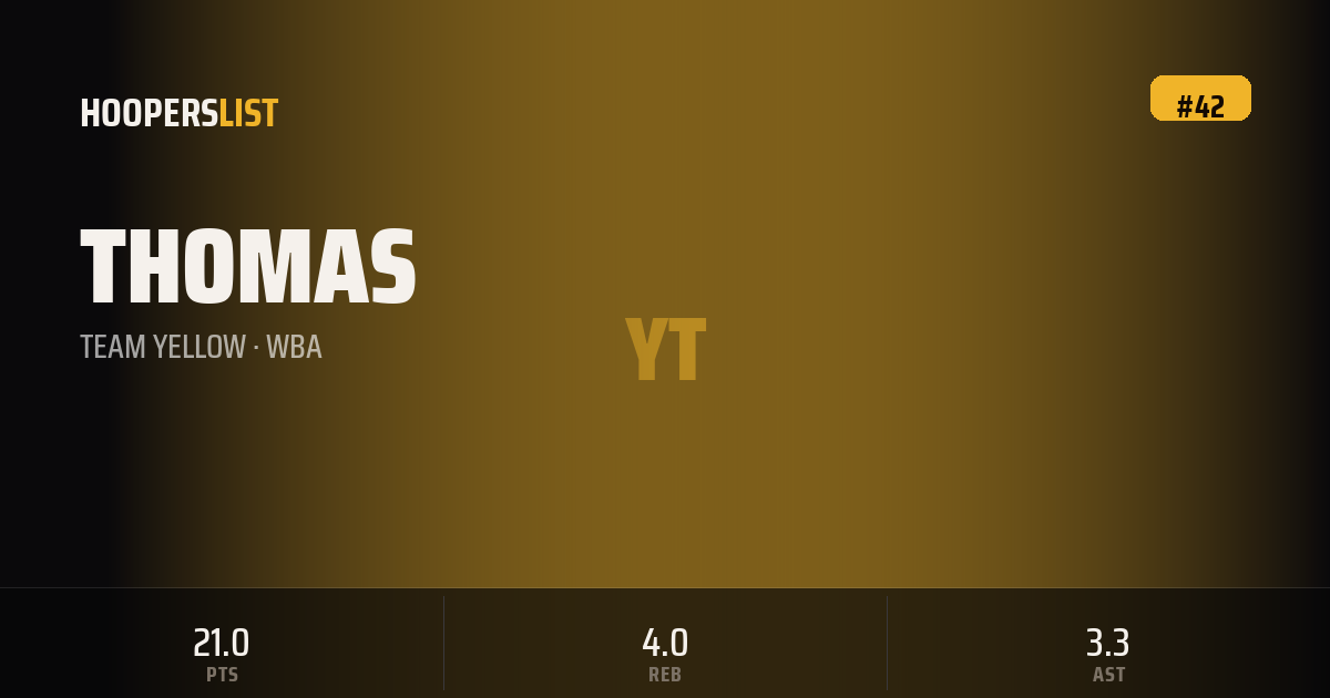 Jumbotron Marquee card style preview
