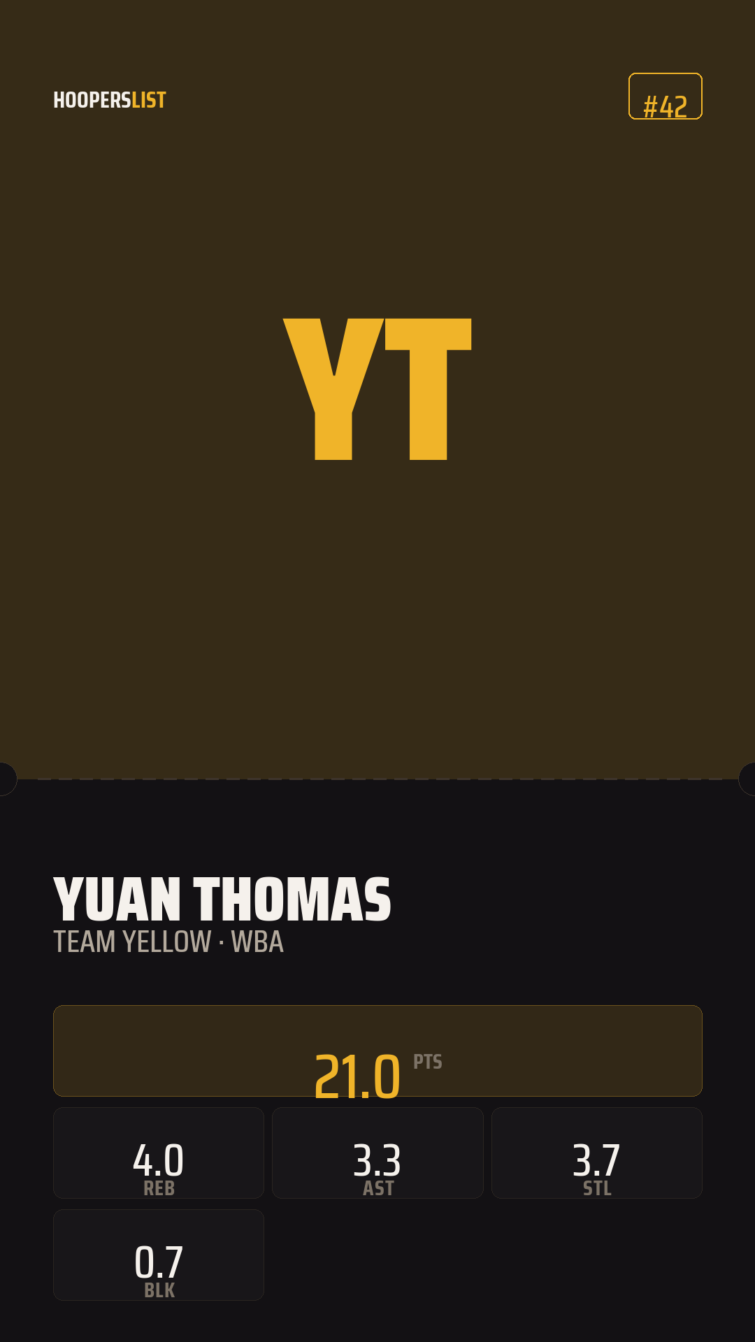 Ticket Stub card style preview